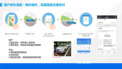 廣東啟動路邊停車無人收費系統 繳費方式與軟件開發解析