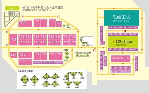 教育軟件開發(fā)創(chuàng)新 你不能錯過的盛會